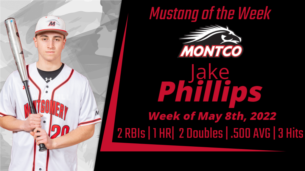 Phillips Earns 2nd MotW Spotlight!