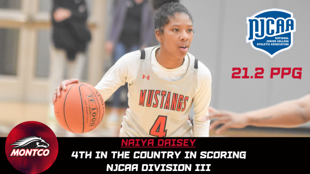 Naiya Daisey 4th in the Country in Scoring